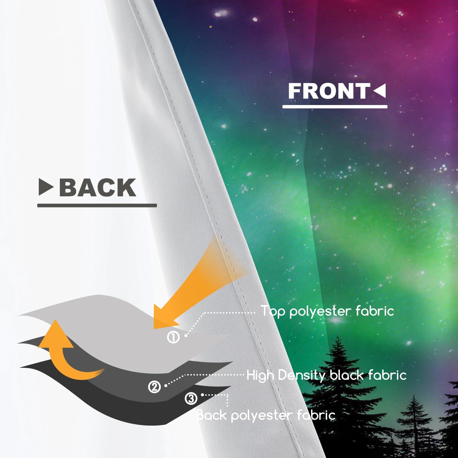 Shrahala Colorful Natural Northern Lights Kitchen Valances, Purple Phenomenon Forest Half Window Curtain Window Treatment Multilayer Polyester Blackout for Living Room Bathroom 52 x 18 in