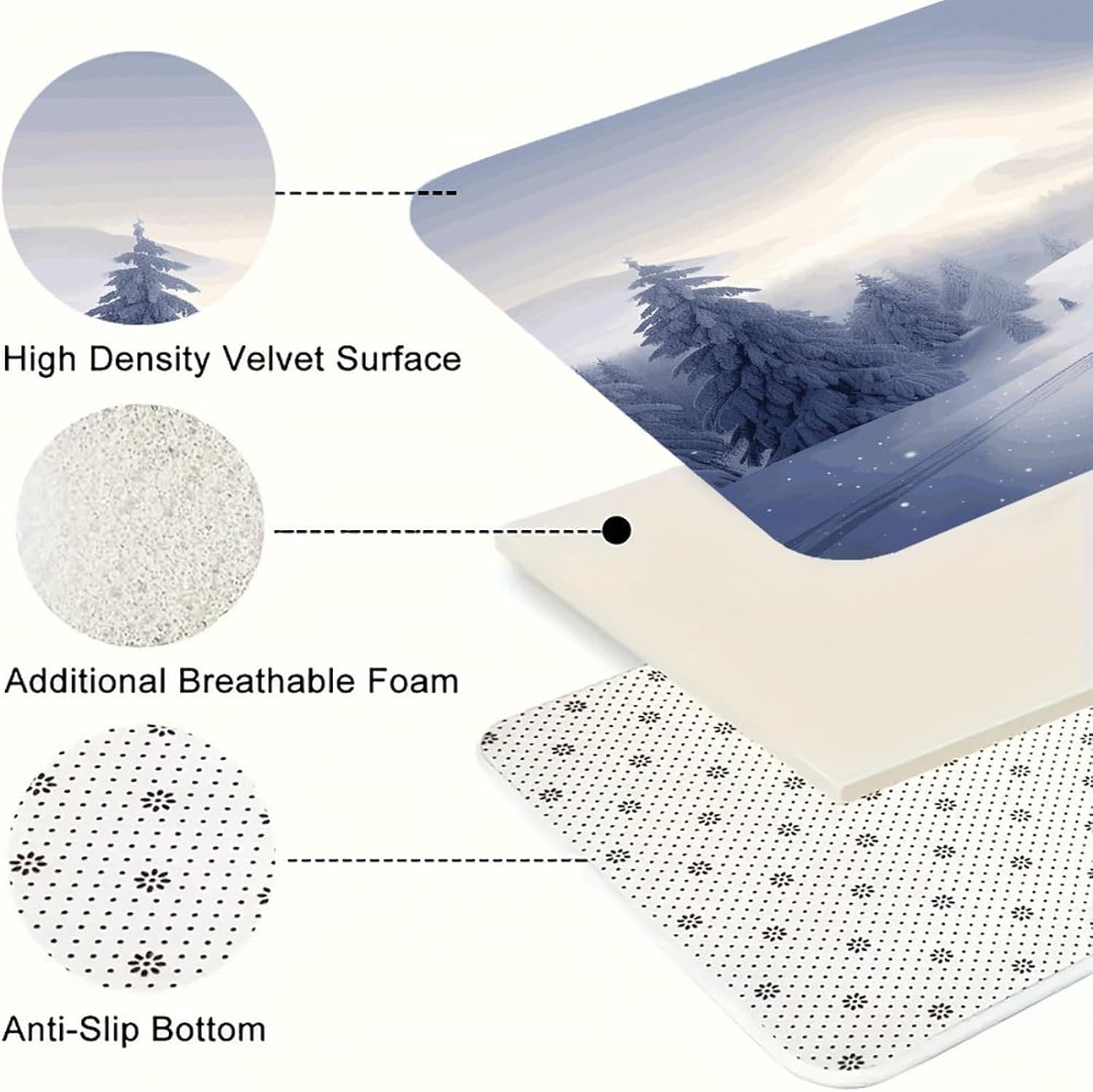 Winter Skiing Kitchen Mats Soft Absorbent Rugs for Floor Non Slip Washable Kitchen Mats Fashion Rectangular Rugs for Three-Piece Set for Laundry Office Home Sink