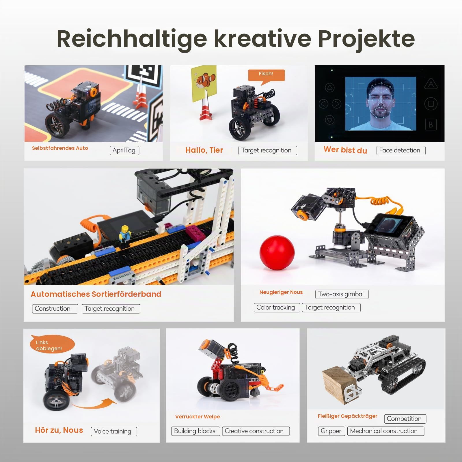 Programmierbarer Roboter für Kinder, MatataStudio Nous AI Roboter Spielzeug Bausatz unterstützt Scratch Python KI-Ausbildung STEM-Lernspielzeug Intelligente Roboter Auto für Junge Mädchen ab 12 Jahren