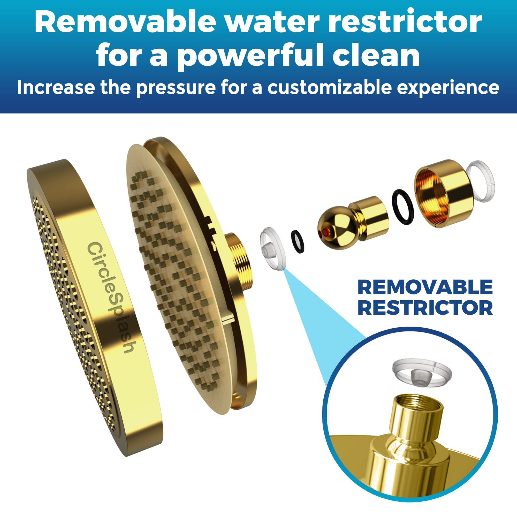 Cabezal de ducha de alta presión, boquillas de silicona antiobstrucción, restrictor extraíble de 2.5 GPM, reemplazo ajustable fácil de limpiar, fácil de instalar con cinta de fontanero, 6 pulgadas