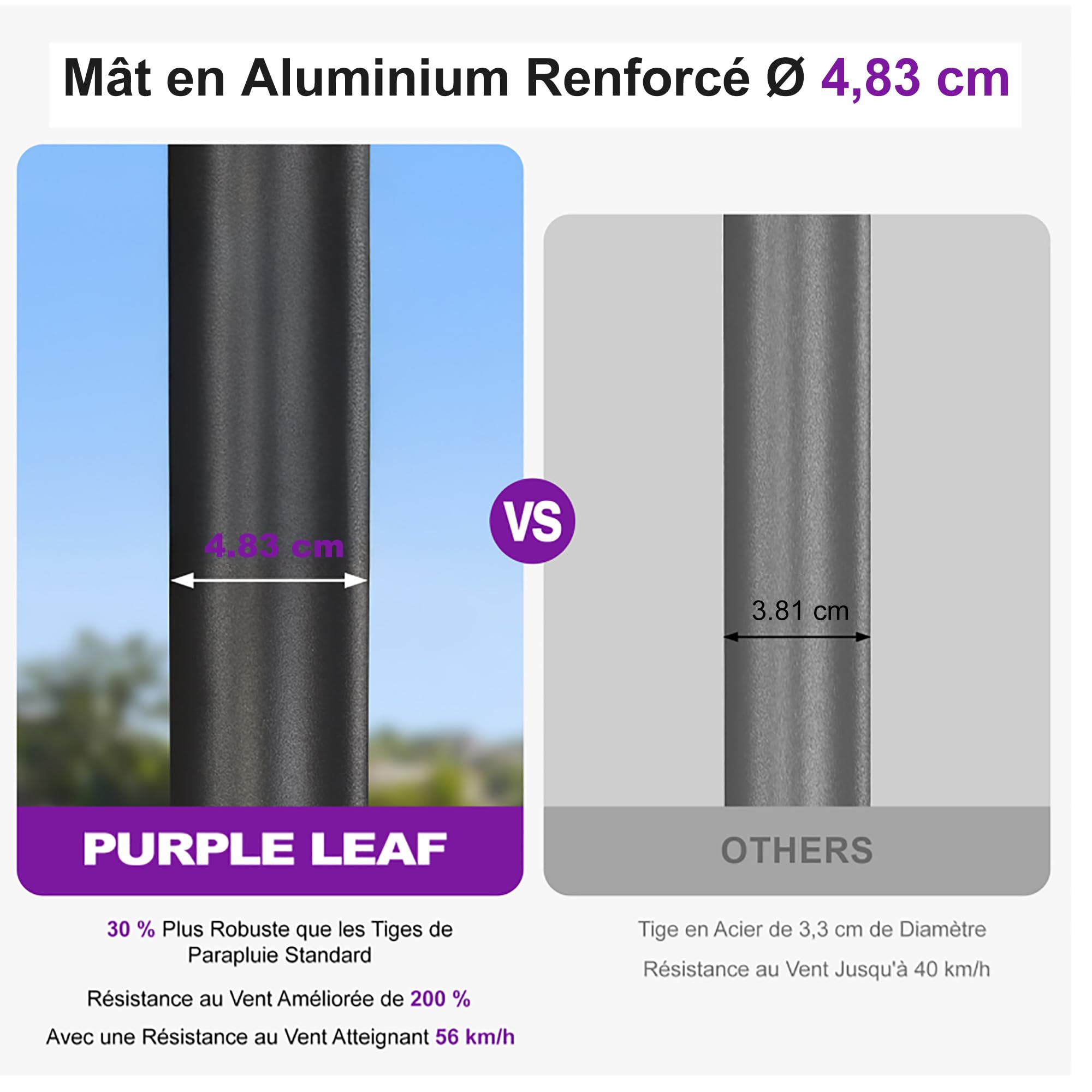 PURPLE LEAF Parasol de Jardin Extérieur 250 x 250 cm Beige Carré Anti-Vent