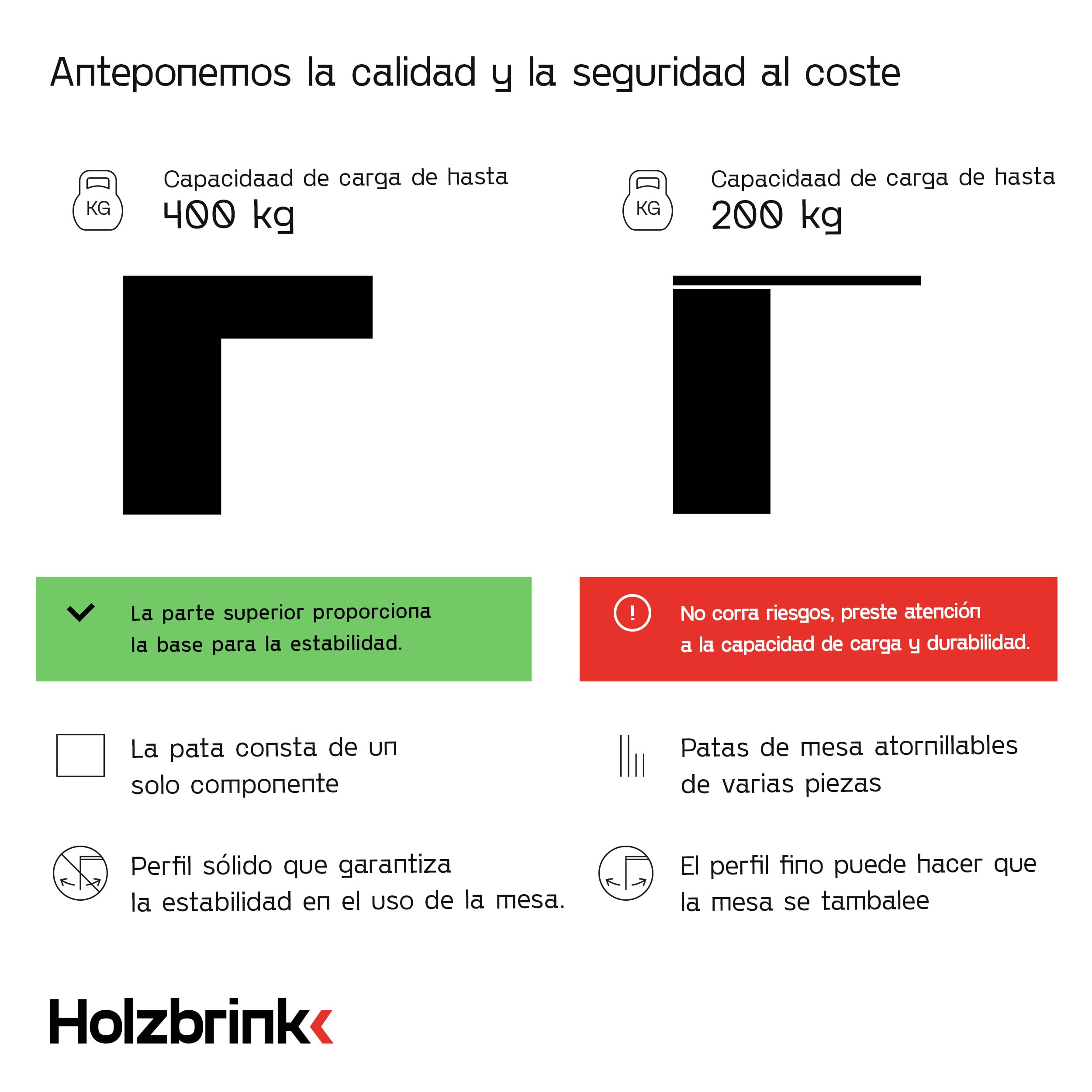HOLZBRINK Pata para Escritorio, Patas rectangulares de Metal, 60x20 mm, Perfil 50x72 cm, Negro, 1 Unidad, HLT-01-E-II-9005