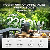 Vista 4 de EF ECOFLOW - Estación de energía portátil DELTA 2, batería de 1024 Wh LiFePO4 (LFP), salida de 1800 W AC/100 W USB-C, panel solar opcional