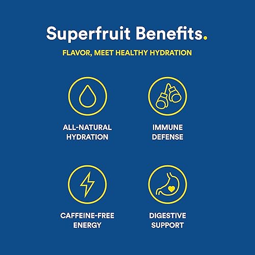 Miniatura 4 de Lemon Perfect - Agua de limón orgánica prensada en frío exprimida de fruta real agua saborizada sin azúcar con certificado Keto sin ingredientes