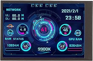 PC CPU RAM Data Monitor, Tela IPS de 3,5 polegadas Resolução 320x480 Porta USB Tipo C, Editor de Tema Visual Exibição de Temperatura do Computador para Win