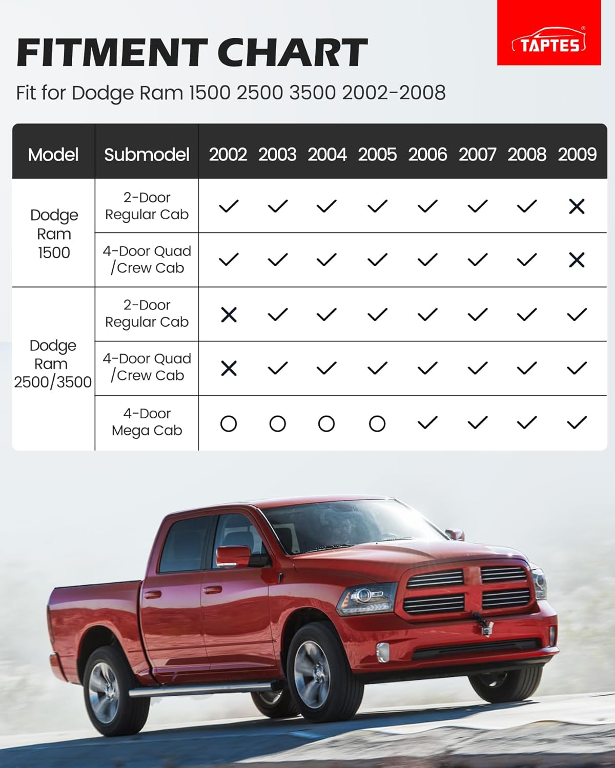 TAPTES Floor Mats for Dodge Ram 1500 Crew Cab (Quad Cab) 2002-2008 | for Ram 2500/3500 Crew Cab 2003-2009 | All Weather Car Carpet Liners | Front 1st Rubber Truck Interior Accessories