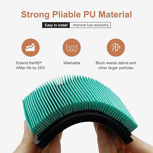 Miniatura 4 de 17211-ZL8-023 Filtro de aire compatible con Honda GCV160 GCV190 GC190 GC160 HRX217 HRX217VKA HRR216 HRR216VKA Husqvarna HU700F 7021P HU700H TB133 0