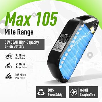 Peak 9000W Dual Motor Ebike, 49MPH Electric Bike for Adults with Hydraulic Disc Brake, 58V 36AH Detachable Battery, Up to 105Miles, 24Inch Fat Tire Electric Bicycle for Snow Off-Road Commuter Mountain