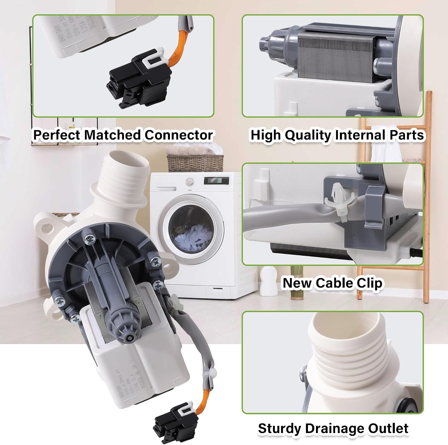 Detailed view of Semzohc WH23X28418 Washer Drain Pump showing connector, internal parts, cable clip, and drainage outlet