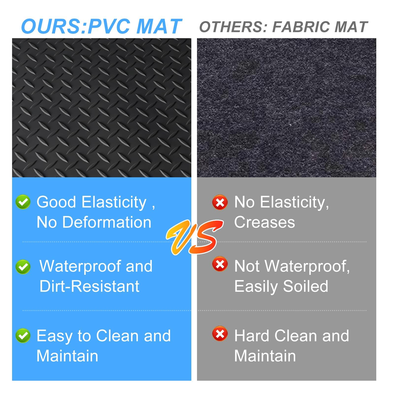 NZQXJXZ Suelo Goma Antideslizante, Alfombra de Suelo Resistente de 650x41cm, Rollo de PVC para Piso de Garaje, Piso para Remolque de RV, Tapete de Estacionamiento Resistente al Agua y a Las Manchas