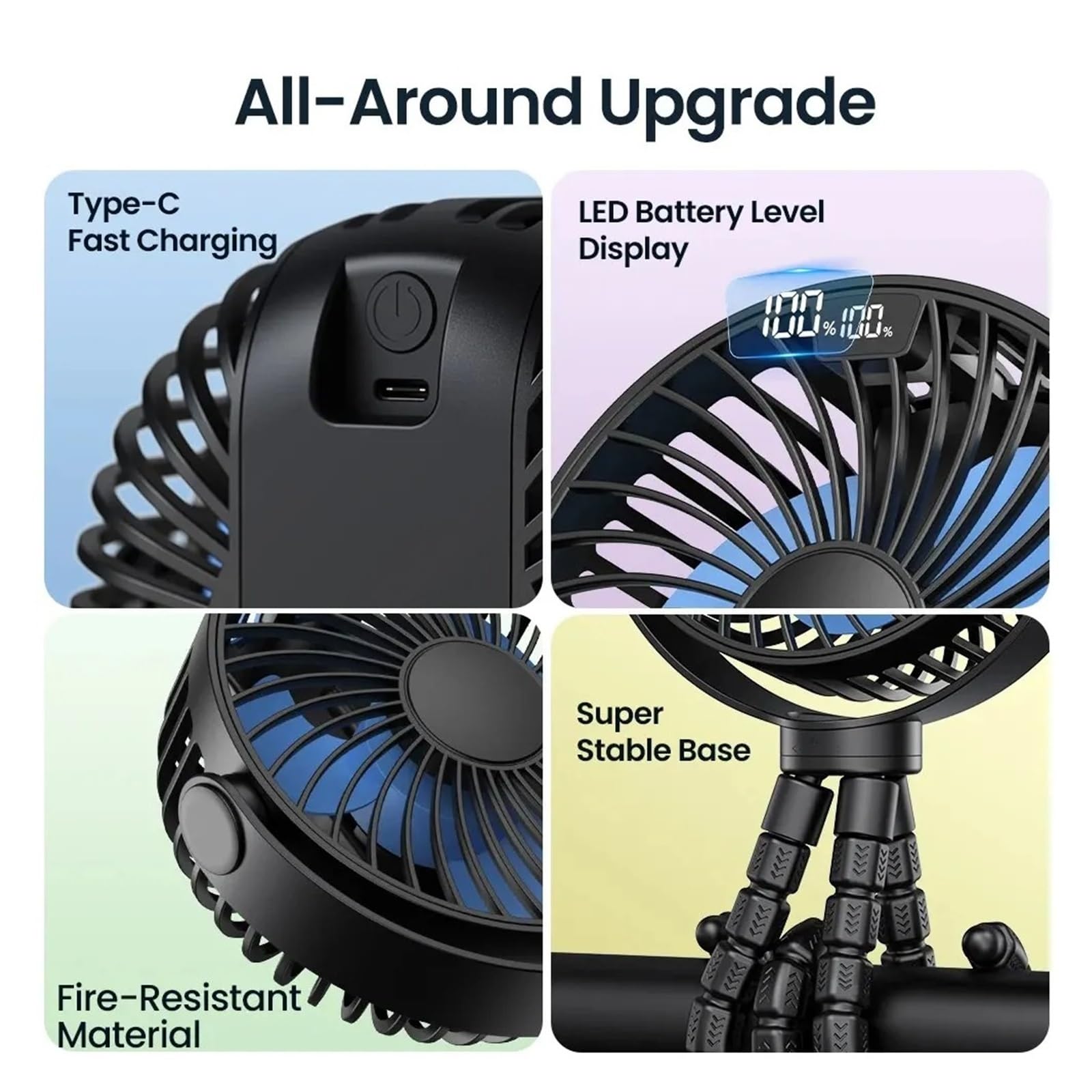 Ventilador Doble Cabeza Salpicadero Coche Miniventilador Portátil Para Cochecito De Bebé, 5000mah, Recargable Por USB, Eléctrico Para Exteriores, 4 Velocidades(5000mAh)