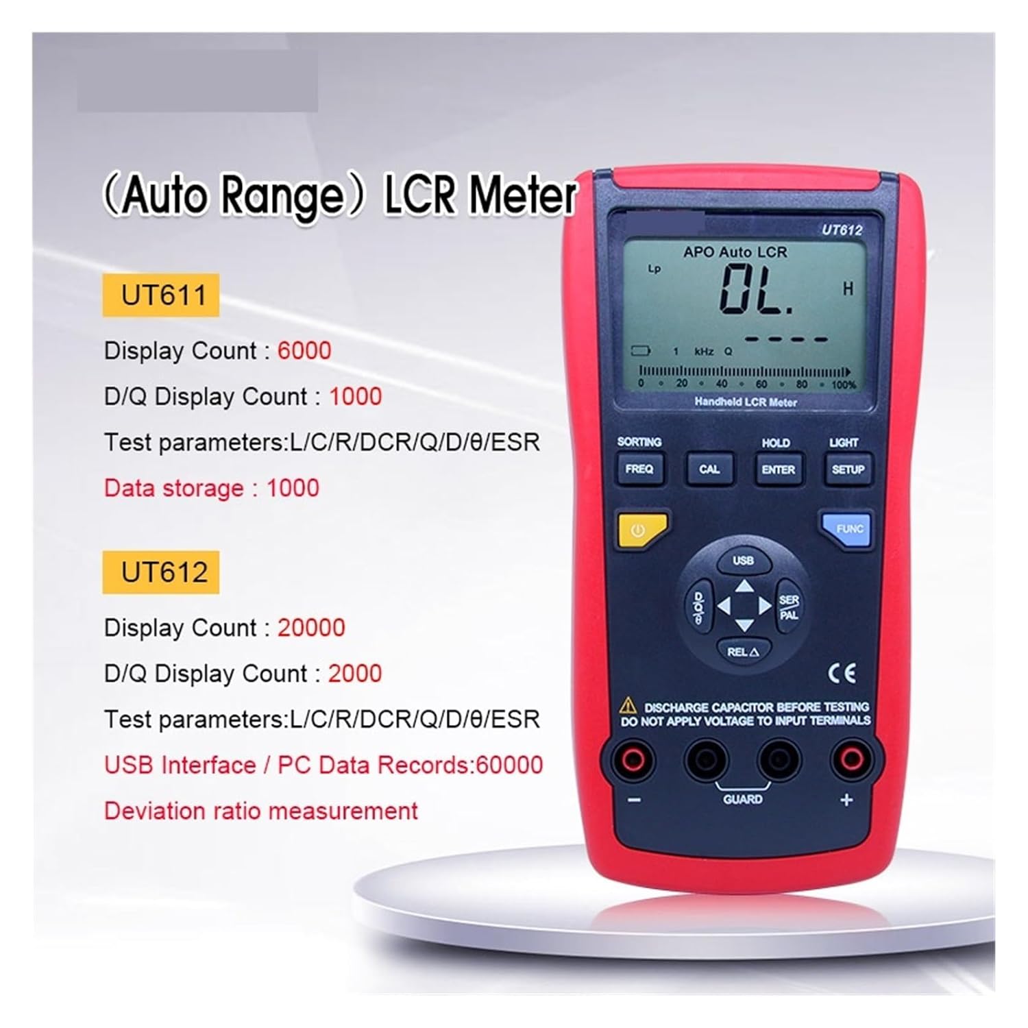 Capacitance Meter, LCR Meters LCD Digital Brid Tester USB Interface Inductance Capacitance Resistance Meter Multimeters(UT612)