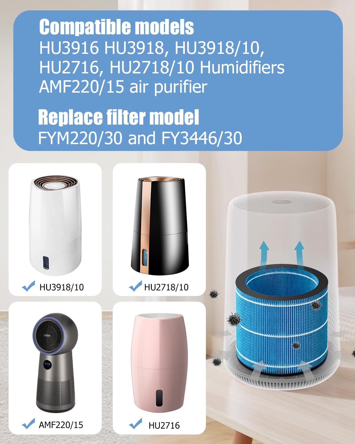 2-częściowy filtr wymienny AMF220, kompatybilny z nawilżaczami Philips HU3916 HU3918 HU3918/10 HU2716 HU2718/10 i oczyszczaczami powietrza AMF220/15