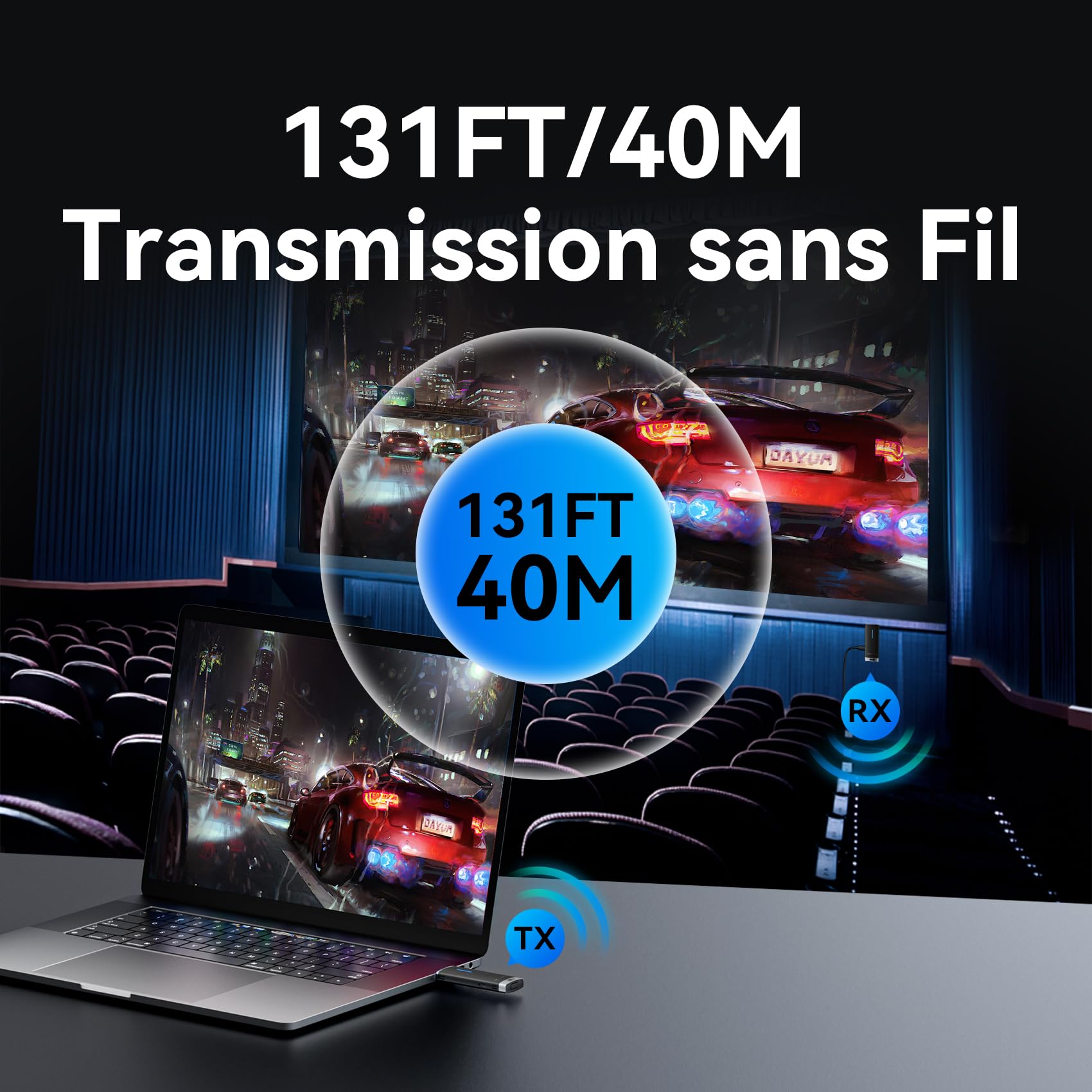 VENTION HDMI sans Fil 40M, Transmetteur HDMI sans Fil 5G 1080P, Émetteur Récepteur Transmission Audio Vidéo Compatible PC, Appareil Photo, Projecteur TV sans Fil, Universel