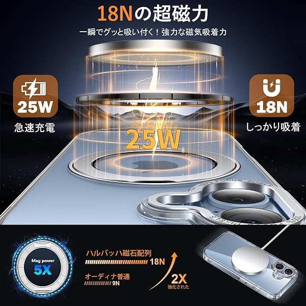iPhone 17 用 ケース Magsafe対応 ワイヤレス充電 360°回転スタンド 縦横両対応 Gunwon スマホケース あいふおん 17 用 米軍規格 耐衝撃 マグセーフ 防指紋 リング マグネット搭載 アイフォン17 用 カバー「クリア」 iPhone 17 クリア - 1