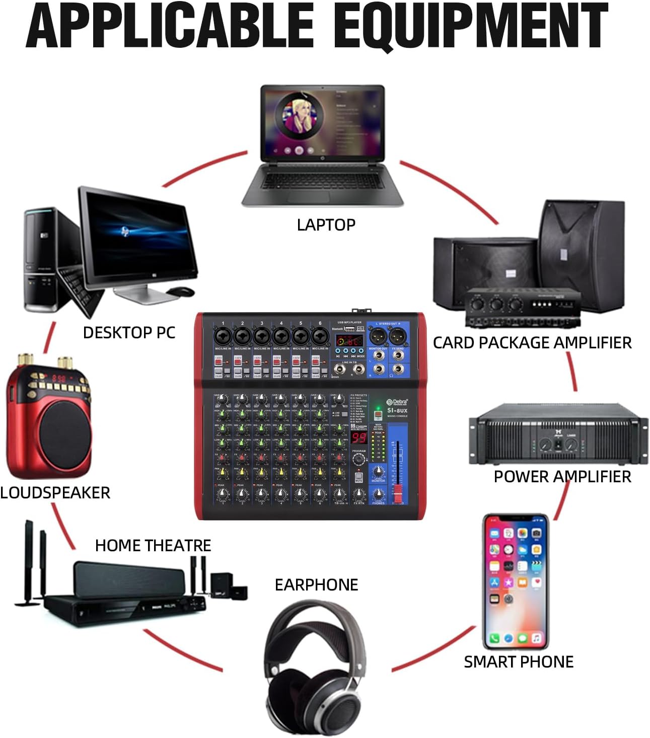 D Debra SI Series Professional Portable Recording Mixer Audio with 99 DSP Digital Effects Mic Preamps and USB for DJ Mixer Console Karaoke Home Recording Studio (SI-8UX)