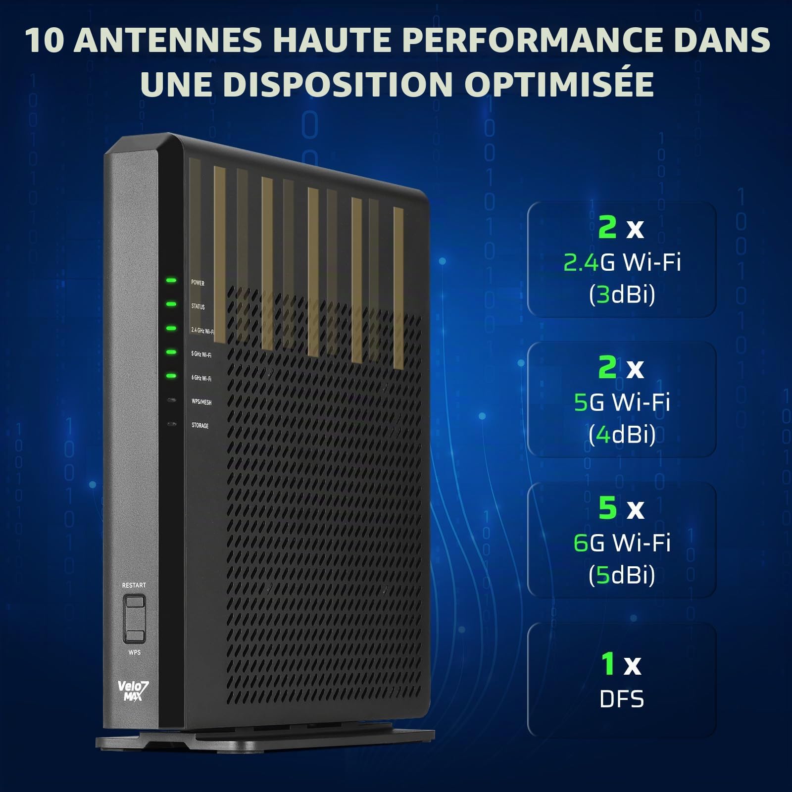 LTC Routeur WiFi 7 ​​Velo7 Max BE19000, MIMO 4×4, 12 Flux, 320 MHz jusqu'à 19 Gbit/s, 2 Ports 10 GHz et 4 Ports 1 GHz, Modulation 4096-QAM, 10 antennes, sécurité de Niveau Entreprise