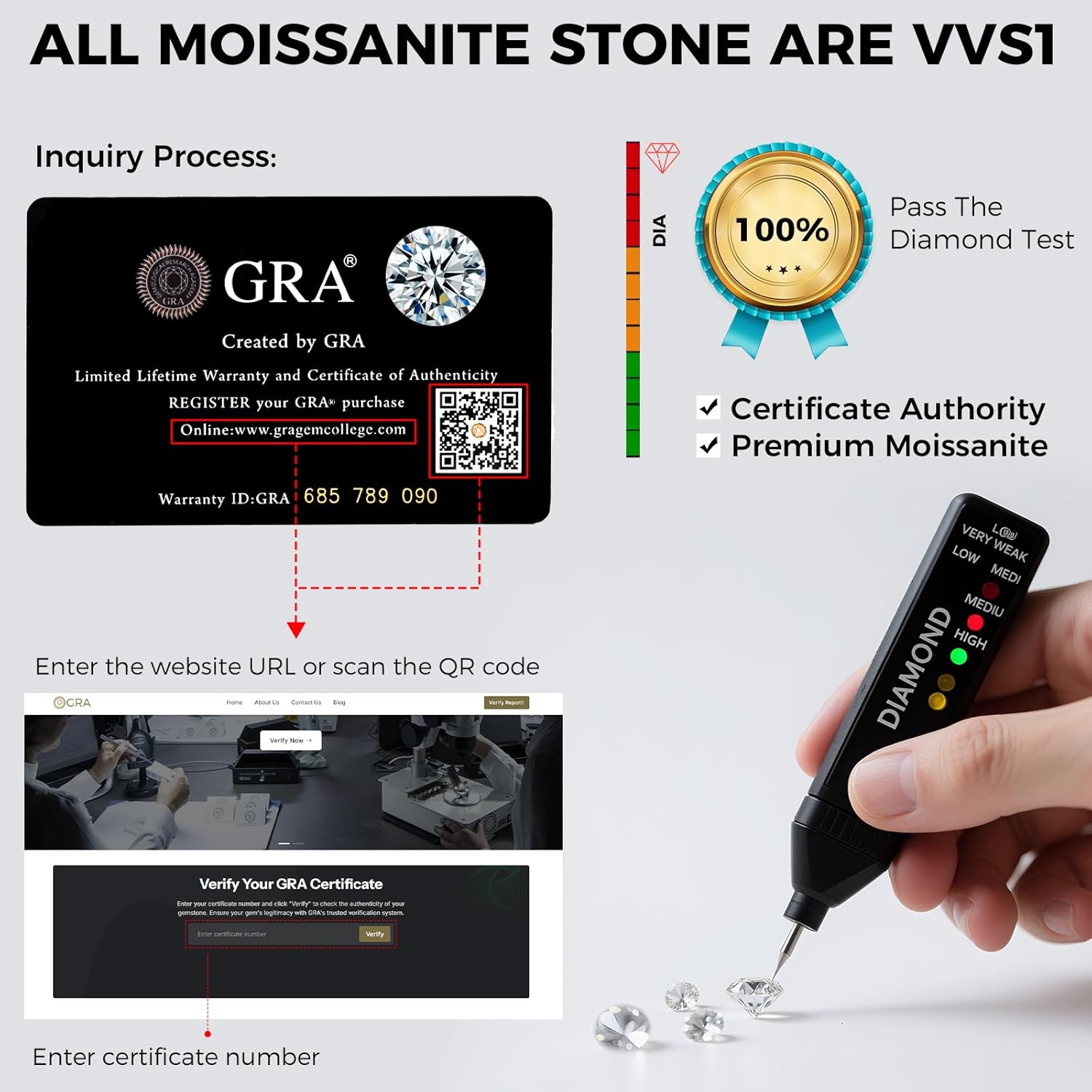 Moissanite Stud Earrings Women S925 Sterling Silver Earring Jewelry D Color VVS1 GRA Lab Created Diamond Earring for Men 18K White Gold Plating - Image 4