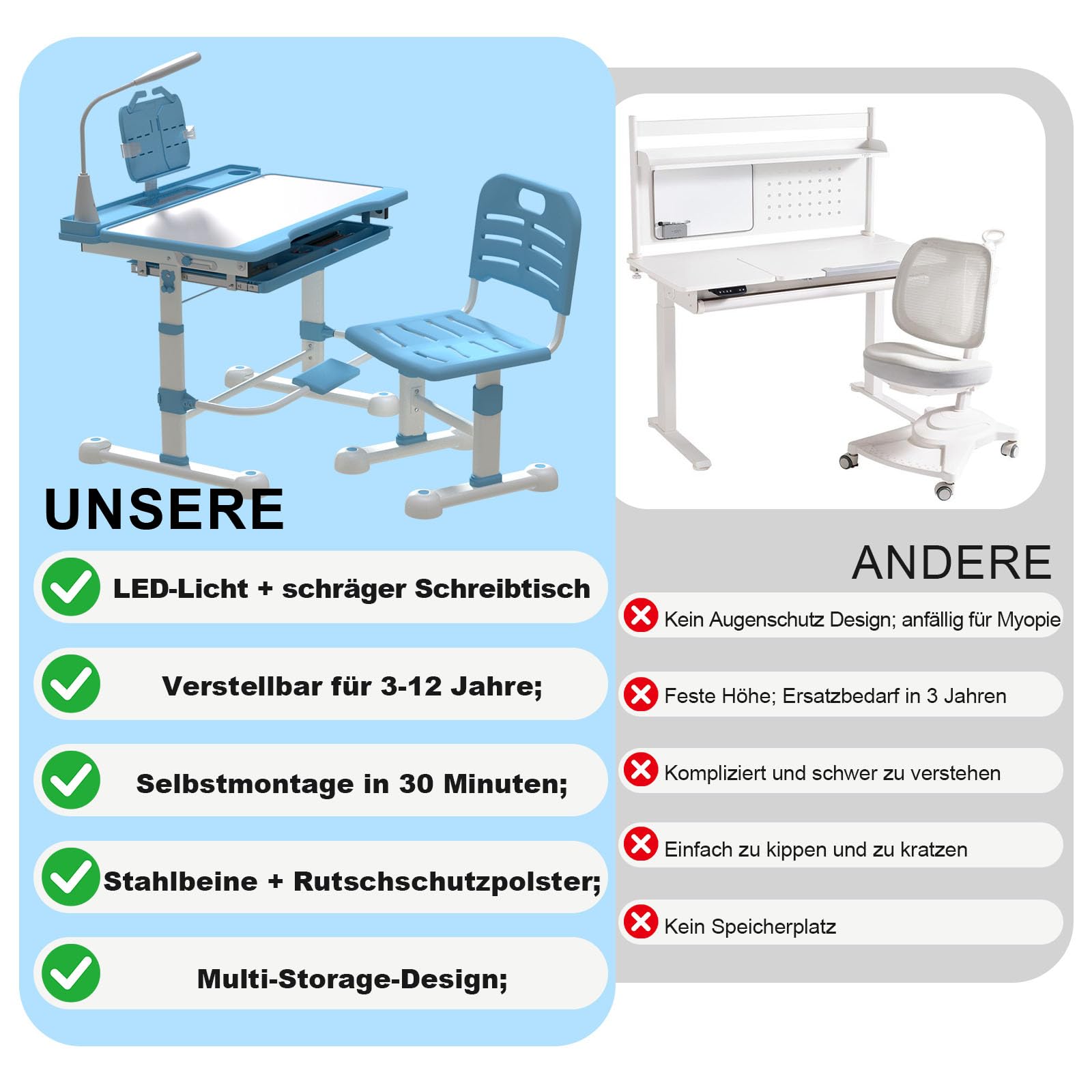 YLGJ&TIDY Schreibtisch Kinder, Kinderschreibtisch und Stuhl Set, Höhenverstellbar Kinderschreibtisch für Kinder 3-12 Jahre, Mehrfunktional Kinderschreibtisch mit, Aufbewahrung, Malen & Lesen (Blau)