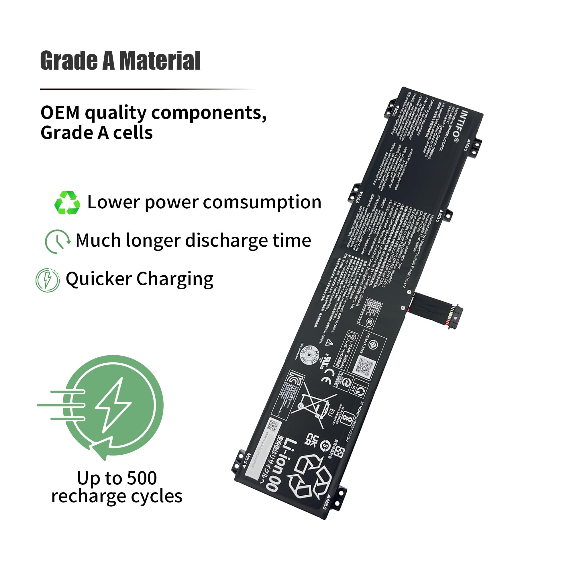Amazon.com: INTIFO 80Wh L22C4PC0 Laptop Battery Compatible with
