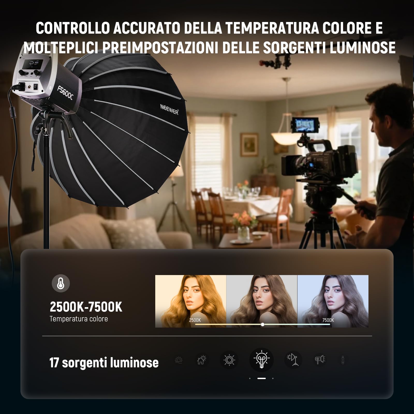 NEEWER FS600C 600W Luce Video LED RGB Pro con Controllo APP/2.4G/DMX, Illuminazione Continua COB 2500-7500K 52500lx/1m, Faretto CRI95+/TLCI97+ con Borsa per Fotografia Studio Registrazione Streaming