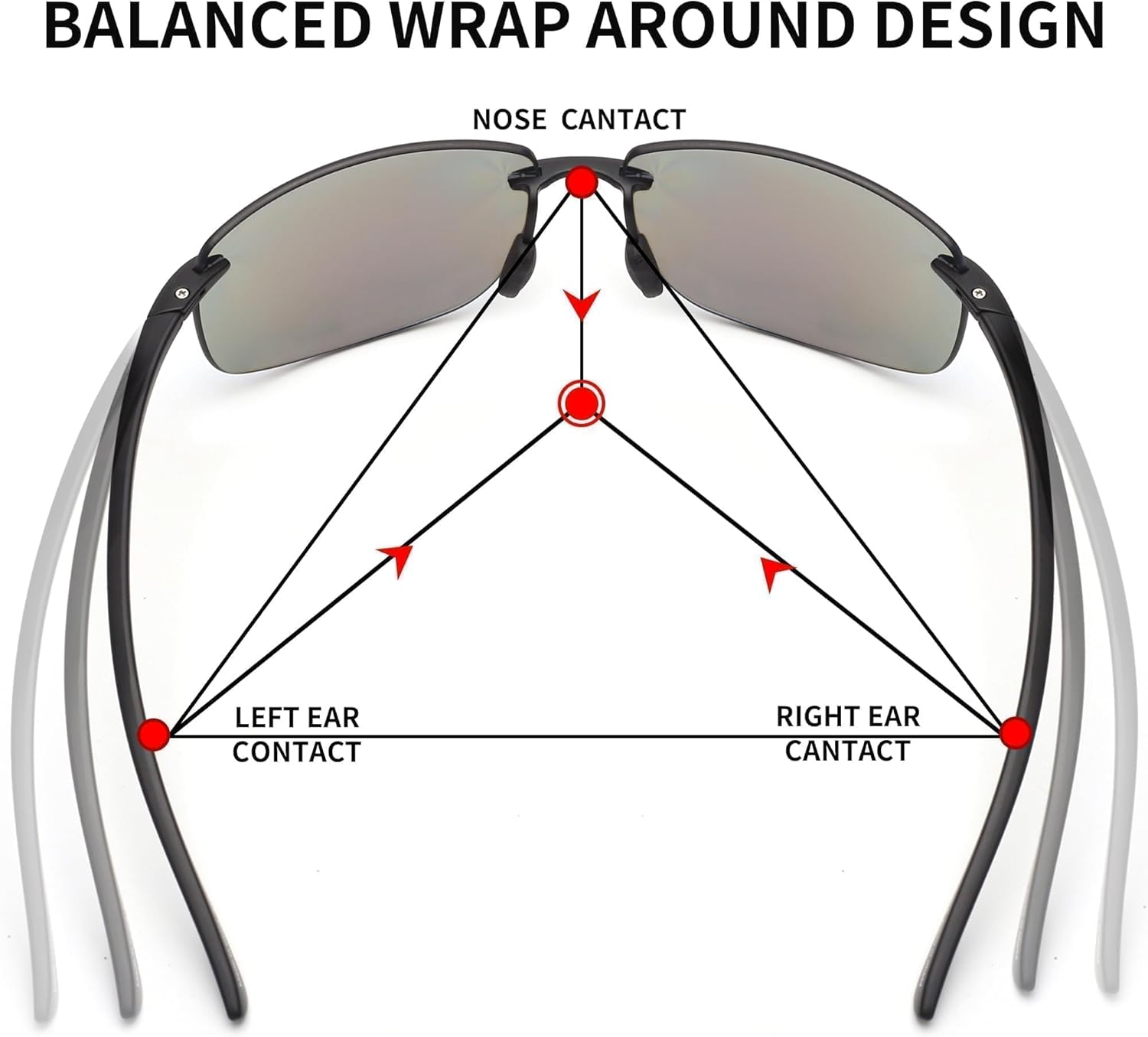 JIM HALO Sport Sunglasses for Men Women TR90 Rimless Frame for Running Fishing Cycling Driving