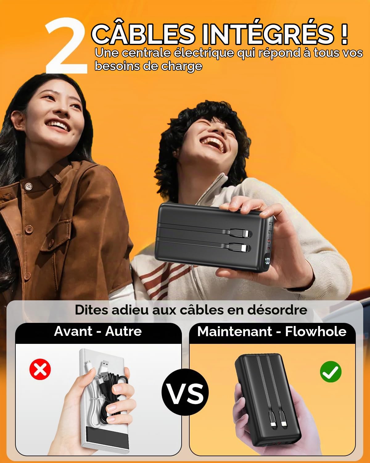 Batterie Externe 51000mAh, Power Bank 22,5W Charge Rapide avec Câbles USB-C et Lightning Intégrés, Écran LED, 6 Sorties pour iPhone 16 15 14, Samsung, iPad, Camping, Urgence
