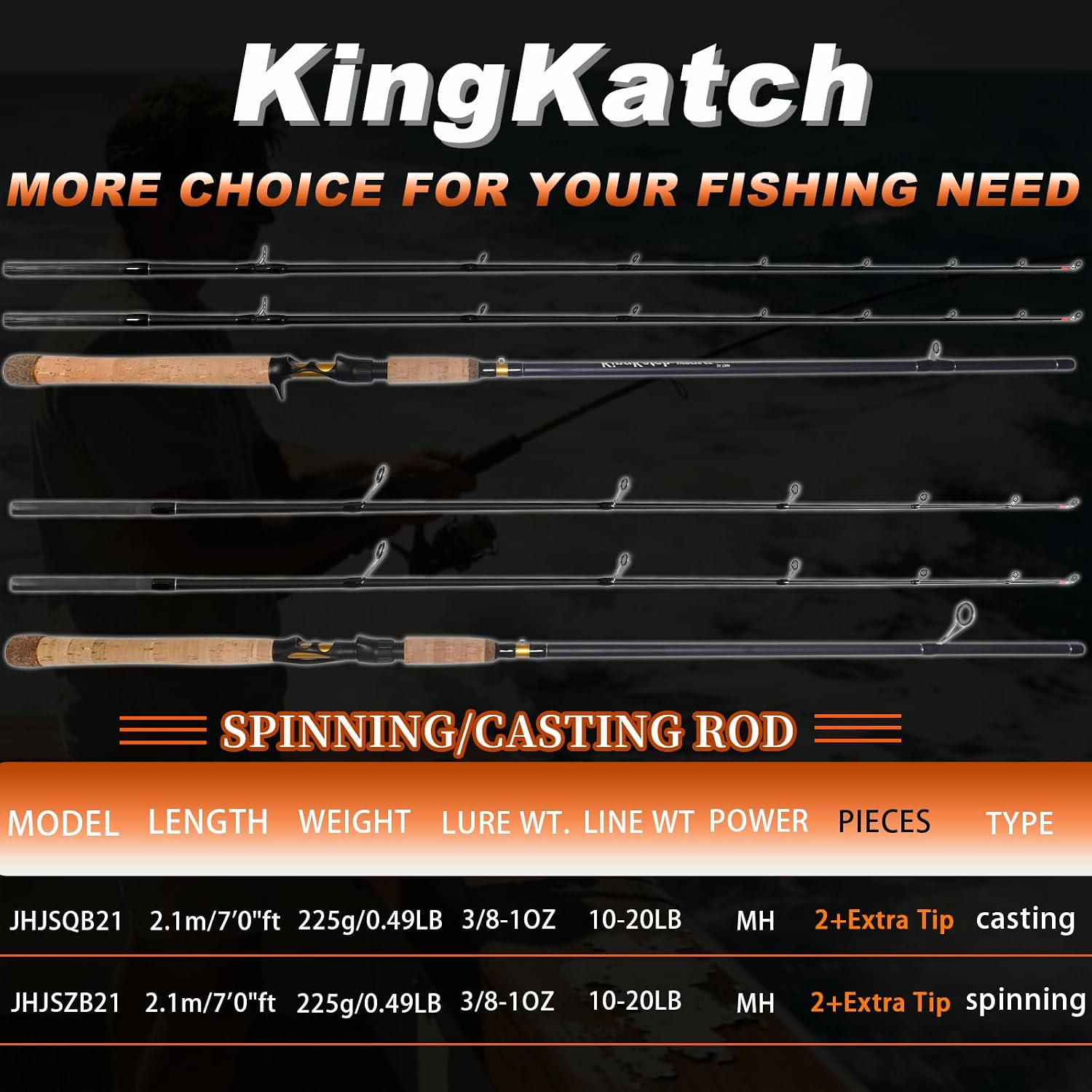 7’ Spinning Fishing Rod with 2 Tips, High Carbon Fiber Blank, Lightweight Sensitive Fast Action, AAA Cork Handle, Green Design, Freshwater & Inshore Saltwater Rod, Perfect Fishing Gift