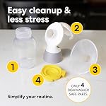 Neuf Medela La pompe dans le style Pro+ Pompe à sein rechargeable, Hôpital, Double pompe à sein électrique