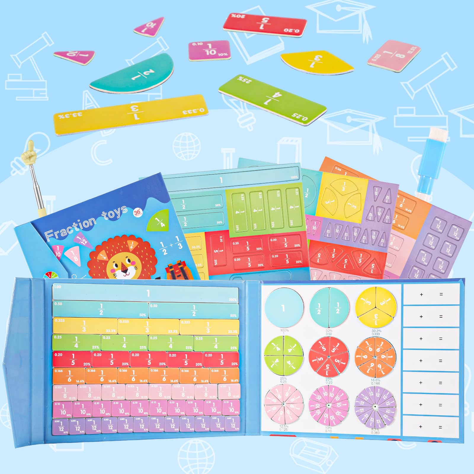 Puzzle Educativo sulle Frazioni Magnetiche, Manipolatori di Frazioni Strisce Piastrelle per Frazioni e Cerchi Magnetici con Percentuale Matematica Giochi Apprendimento per Scuola Elementare