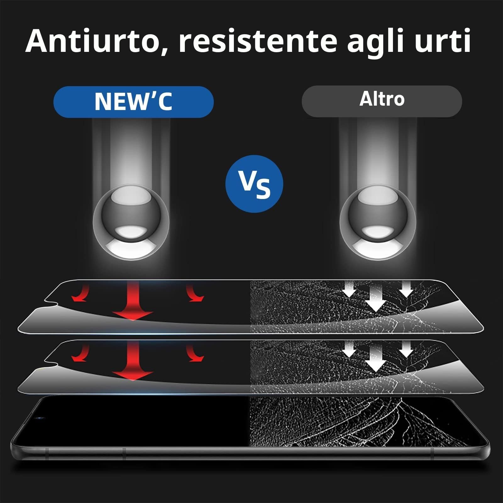 NEW'C 2 Pezzi, Vetro Temperato per Samsung Galaxy A52, A52 5G, A52S 5G, Pellicola Prottetiva Anti Graffio, Anti-Impronte, Senza Bolle, Durezza 9H, 0,33mm Ultra Trasparente, Ultra Resistente
