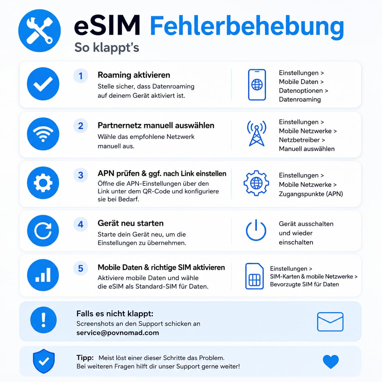 eSIM Thailand Unlimited Smart - 30 Tage Prepaid ohne Vertrag | POVNOMAD