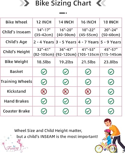 Miniatura 5 de JOYSTAR Bicicleta de hadas para niñas pequeñas y niños de 2 a 9 años, bicicleta para niños de 12, 14, 16, 18 pulgadas, con ruedas de entrenamiento,