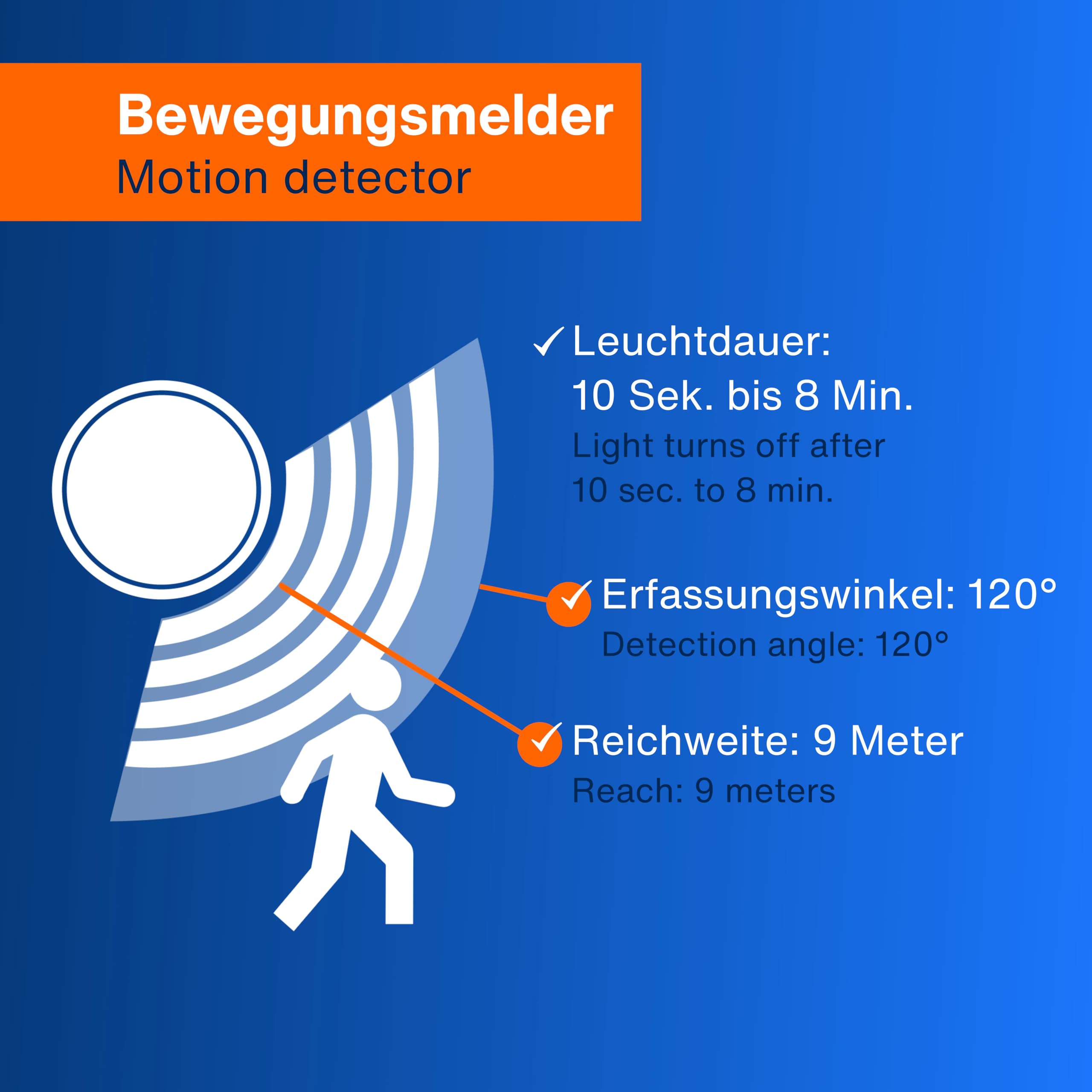 REV Aussenlampe FLARE - LED Aussenleuchte mit Bewegungsmelder, IP44, Strahler außen 50W, 4250 Lumen, 6500K, Erfassungswinkel 90° auf 7m, anthrazit