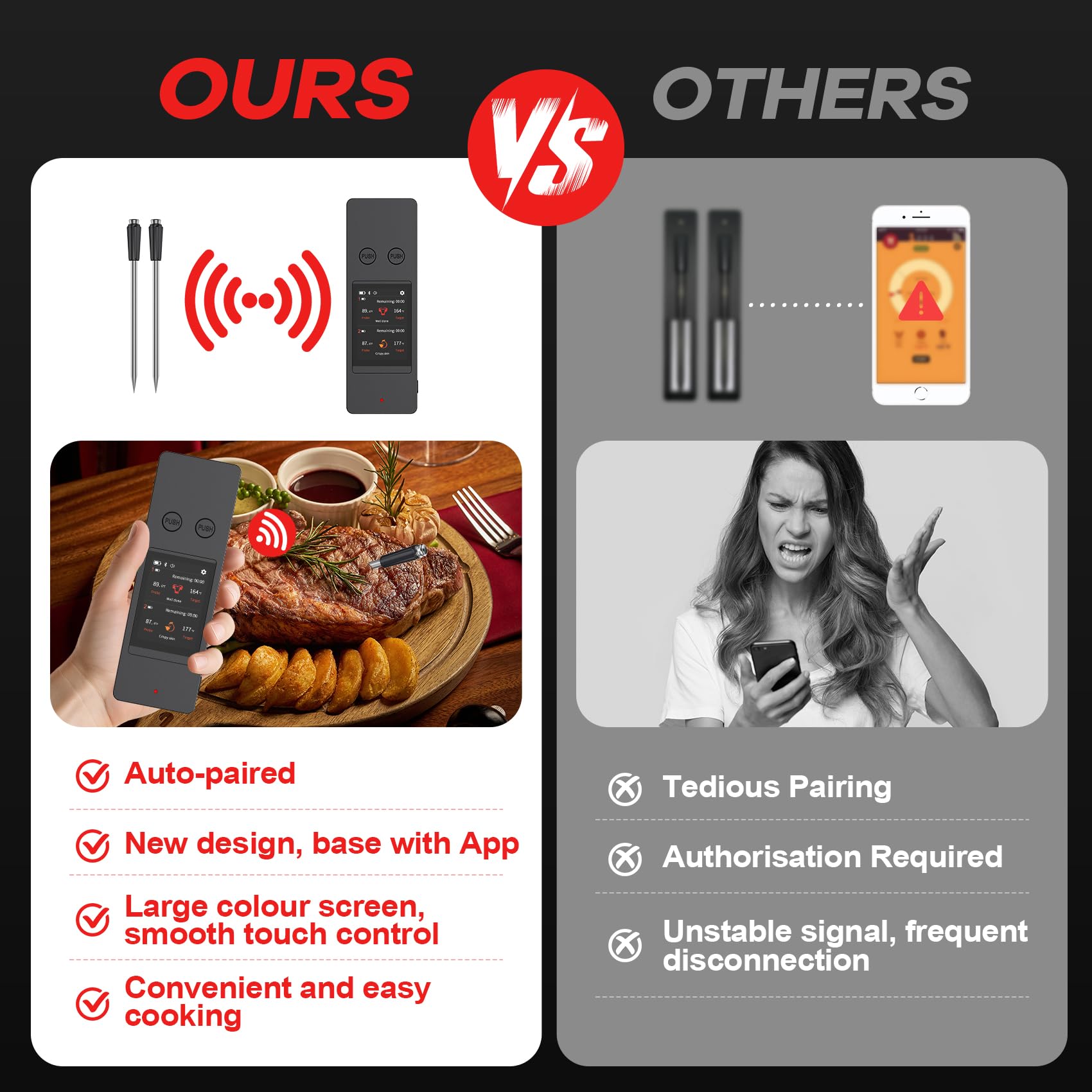 800FT Wireless Meat Thermometer Digital with 2 Upgraded Ultra-Thin Probe, Large Touchscreen, Kitchen Food Thermometer for Cooking Oven, Smoker, Rotisserie, BBQ(No App to Download)