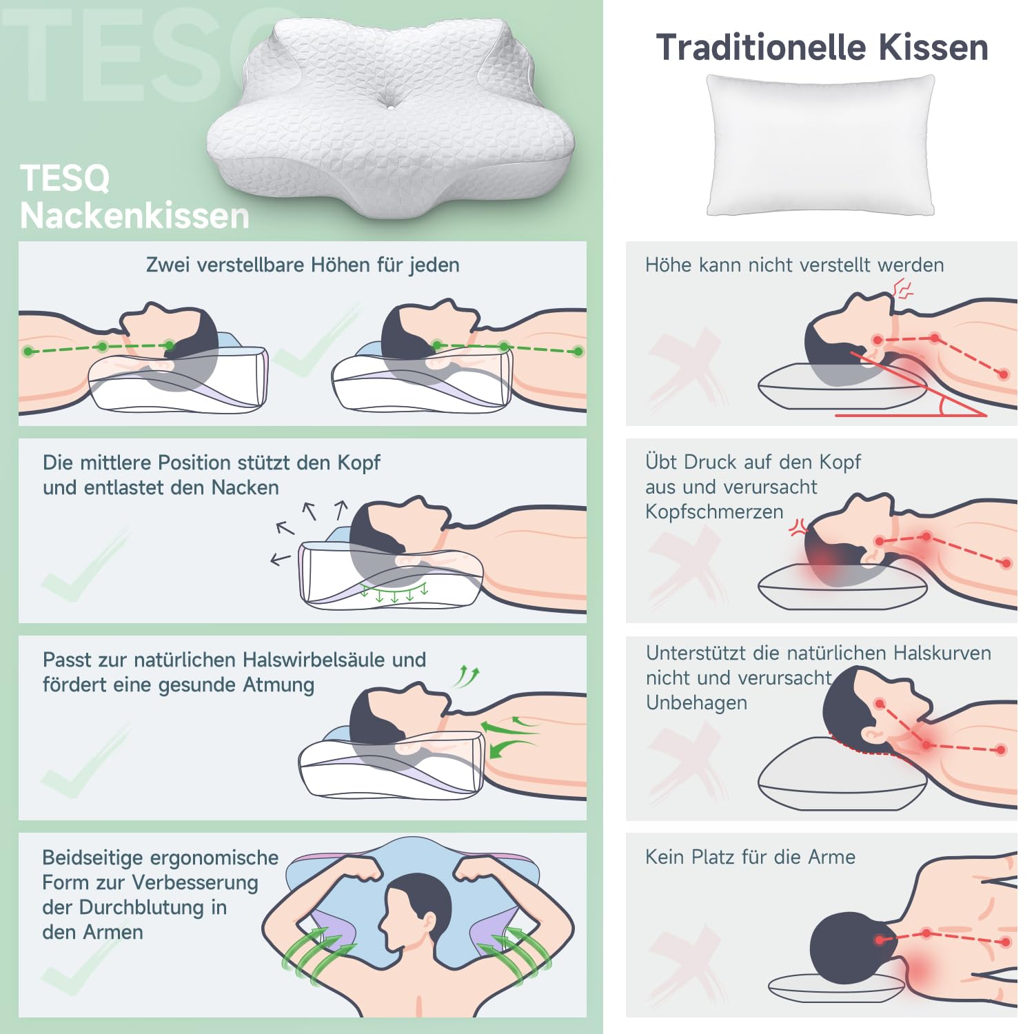 TESQ Ergonomisches Nackenkissen, 2-in-1 Memory Foam Kissen für Nacken, Kissen zum Schlafen auf der Seite und auf dem Rücken, 60 x 40 x 9/12 cm, Weiß