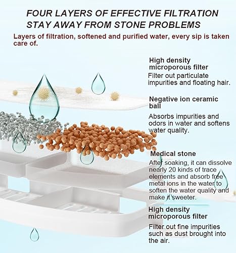 Miniatura 5 de Fuente de agua inalámbrica para gatos con sensor de movimiento, fuente de agua ultra silenciosa para gatos de 74 onzas  2.2 L con filtros,