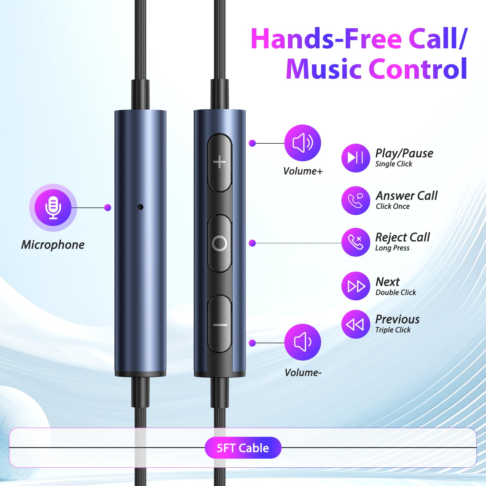 APETOO Auricolari con cavo USB-C con alette anti-allarme/ferite, per iPhone 16 15/iPad/Samsung/Android, microfono e controllo del volume, bassi stereo puri, cancellazione del rumore, auricolari in-ear