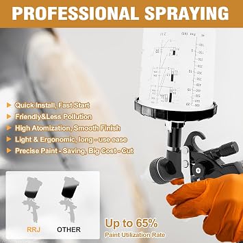 HVLP Spray Gun Premium Kit, Automotive Paint Gun 1.4/1.7/2.0/2.5mm Nozzles