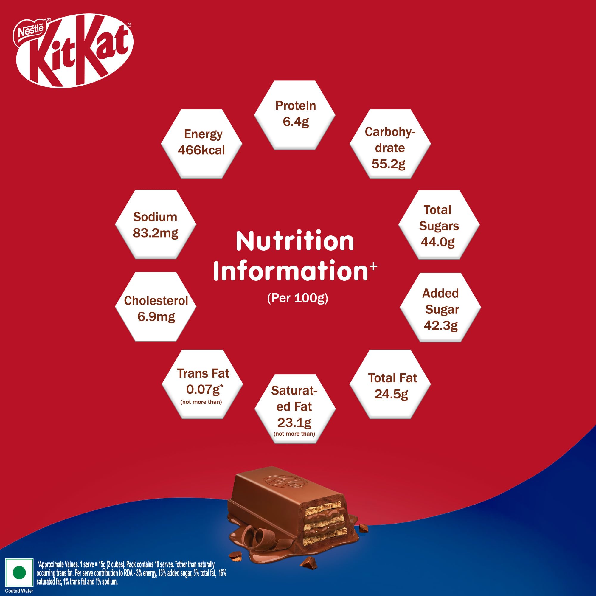 Nestlé KitKat Delight Rich Chocolate Coated Wafer Bar, 150g 4