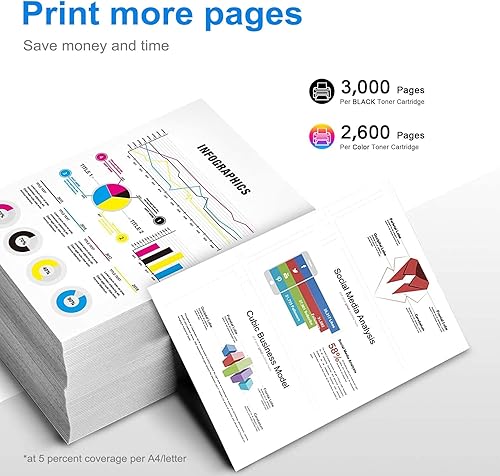 Miniatura 3 de Cartuchos de tóner 414A (con chip) de repuesto para HP 414A W2020A para Color Pro MFP M479fdw M479fdn M479fdw M479 Series M454dw M454dn M454dn M454