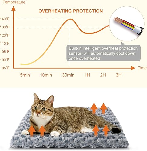 Miniatura 3 de Almohadilla térmica para gatos, almohadilla térmica eléctrica para mascotas para gatos, almohadilla térmica lavable para gatos con cable a prueba de