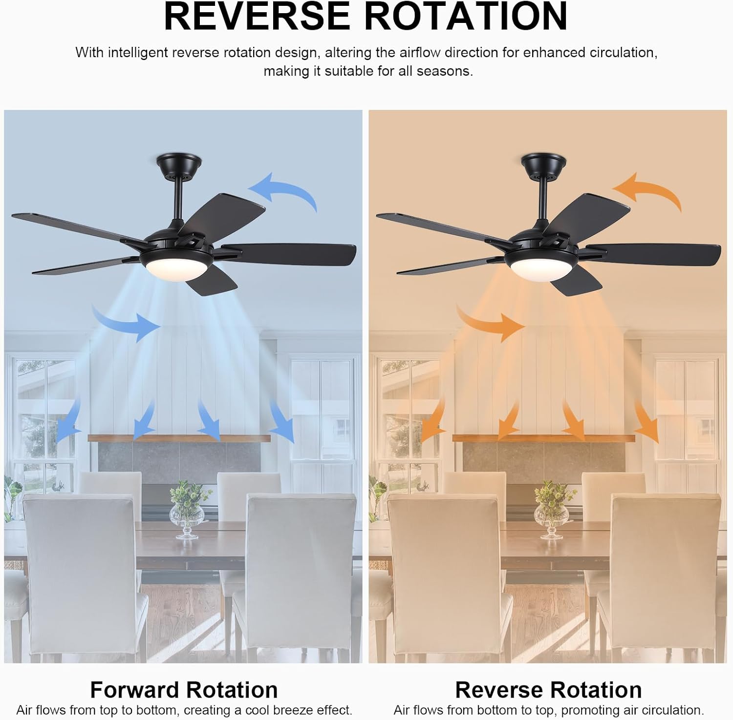 Kviflon 46 Inch Ceiling Fans with Lights and Remote, Modern Black Ceiling fan with light for Bedroom Living Room Indoor/Outdoor, Reversible Quiet DC Motor, Dimmable LED, Dual Finish Wooden Blades