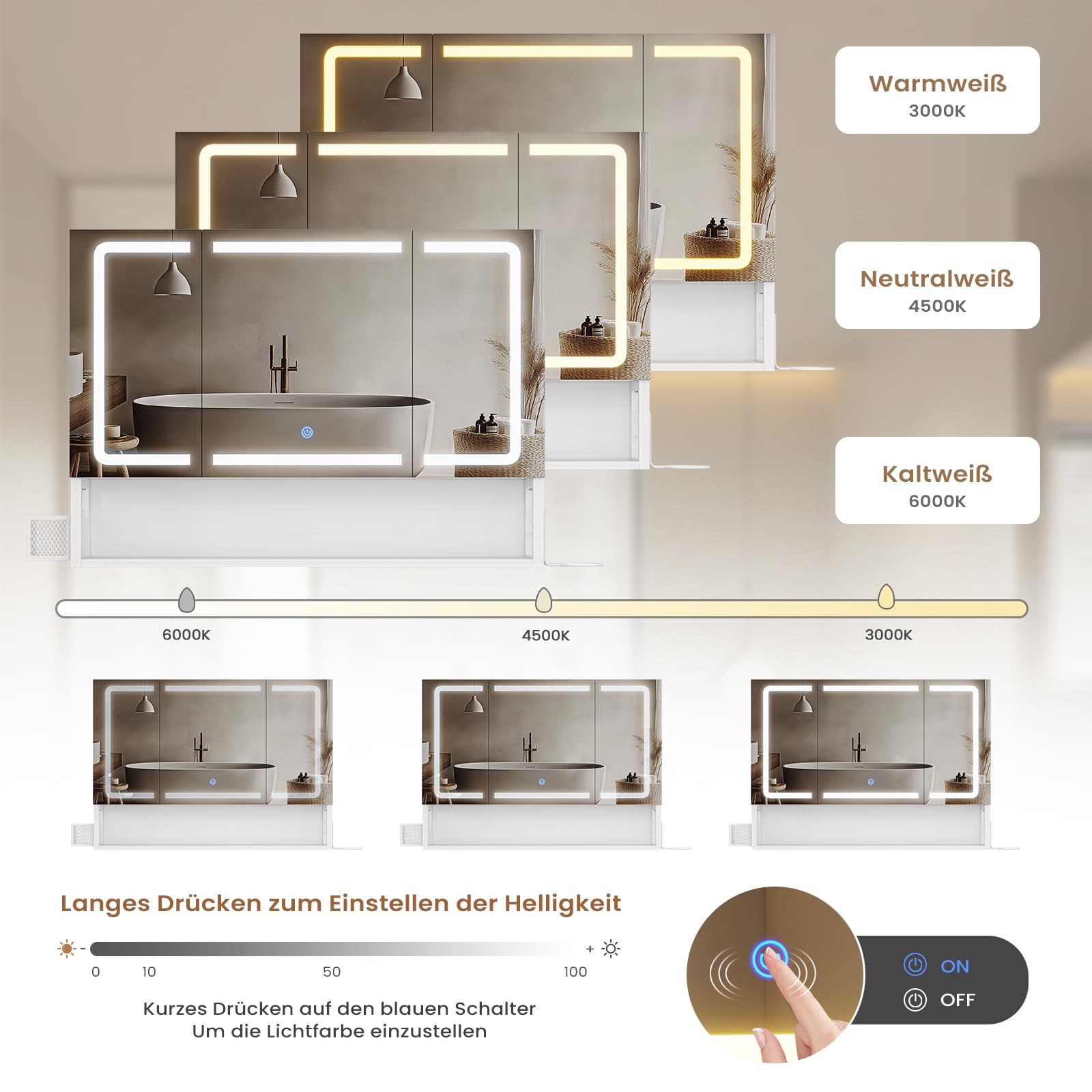 Badezimmer Spiegelschrank mit LED-Beleuchtung & Steckdose, Badezimmerschrank mit 3 Türen & Verstellbarer Ablage, Spiegelschrank Bad mit HD-Spiegel, Berührung Sensorschalter, 80×16×60 CM, Weiß