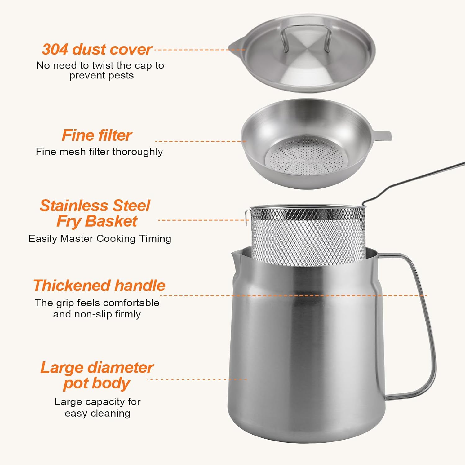 304 Stainless Steel Deep Fryer Pot with Basket & Strainer, 3.5L (3.5Qt) Capacity, for Frying, Cooking, Camping, Oil Filter Container