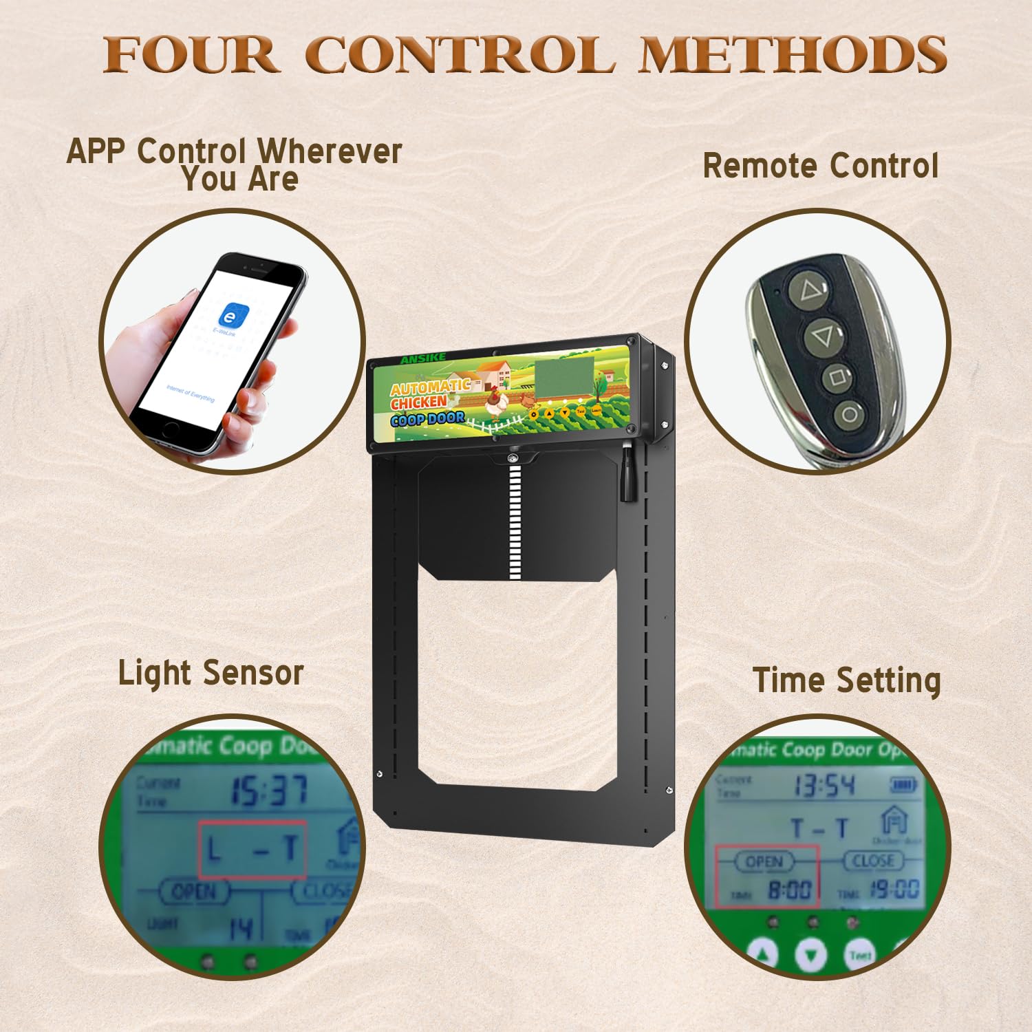 ANSIKE Automatic Chicken Coop Door APP Control Aluminum