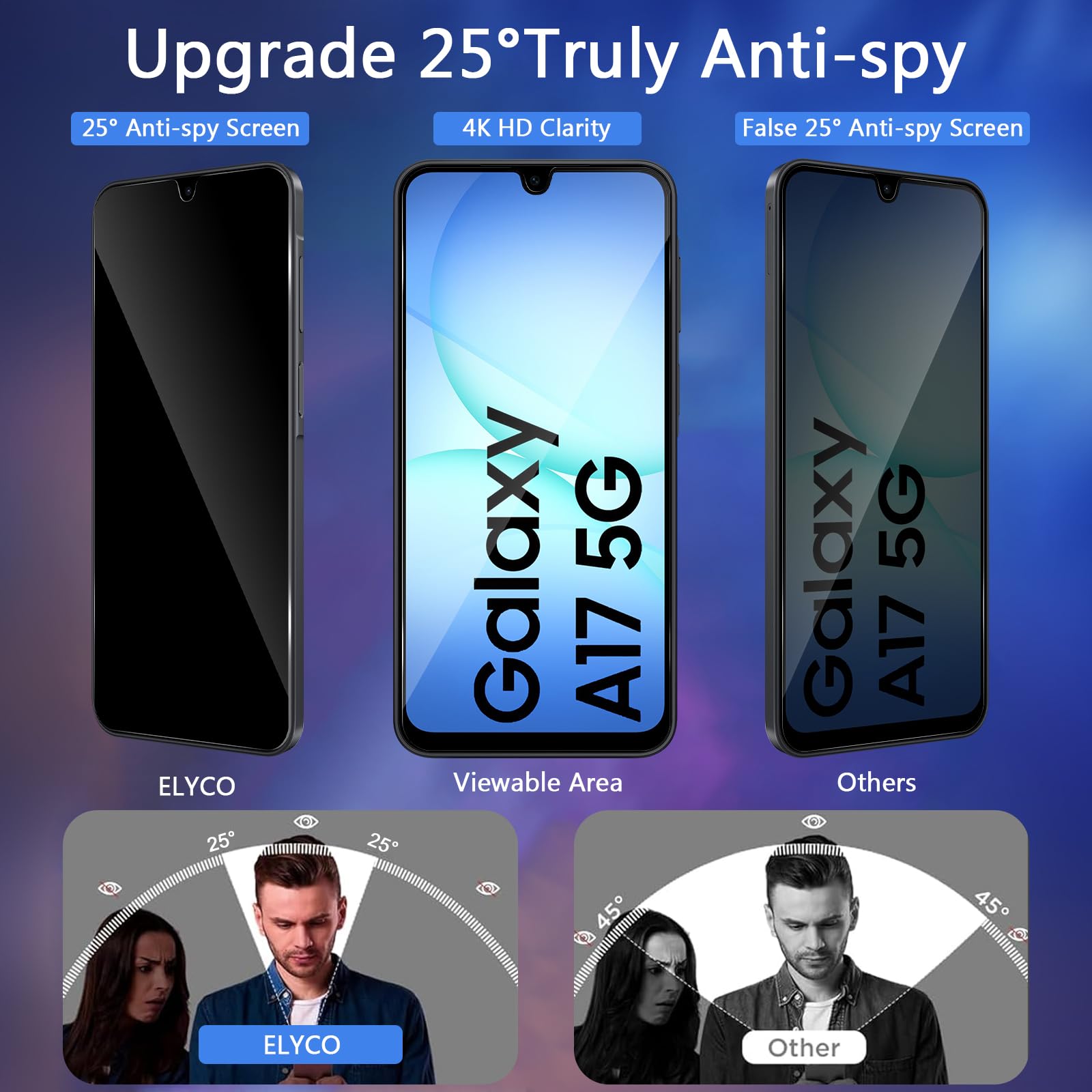 Privacy Vetro Temperato Compatibile con Samsung Galaxy A16/A17 4G/5G, 2 Pezzi Anti-Spy Pellicola Protettiva, 9H Durezza Ultra Resistente, Protezione Privacy Schermo Pellicola, Anti-Graffio