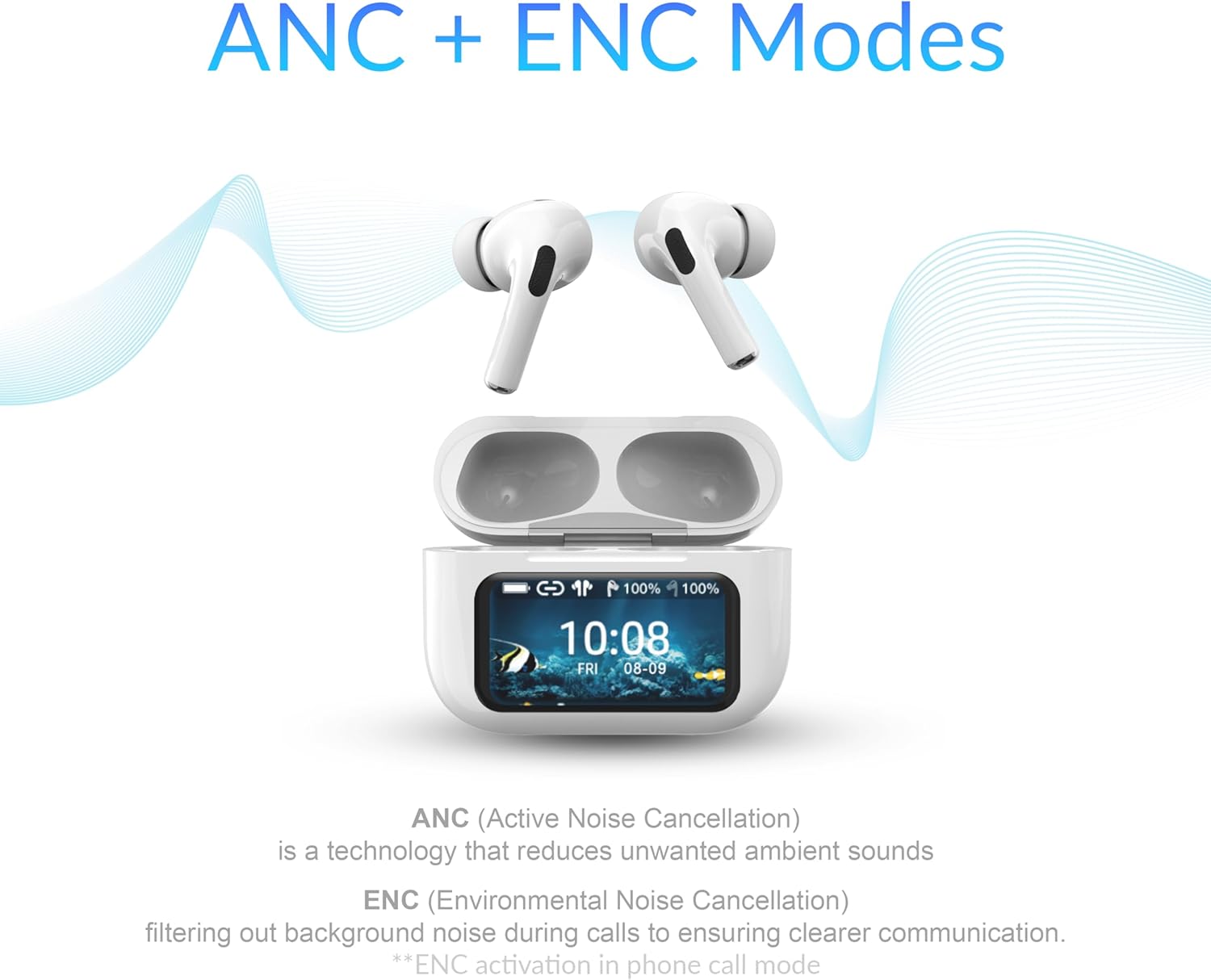 IQ Sound IQ-341 ANC & ENC Bluetooth Earphone with Touchscreen Display Charging Case, True Wireless Earbuds, Stereo Sound, Dual Mic, Voice Assistant, In-Ear Detection, USB-C Charging (White)