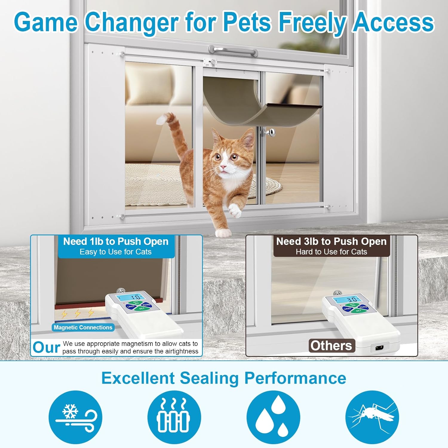 Cat Door for Window,Adjustable to Fits 33"-38" Width Sliding Windows,Aluminum Frame Window Cat Door Insert,Magnetic Close Cat Window Door,Quick Install Window Pet Door for Cats & Small Dogs