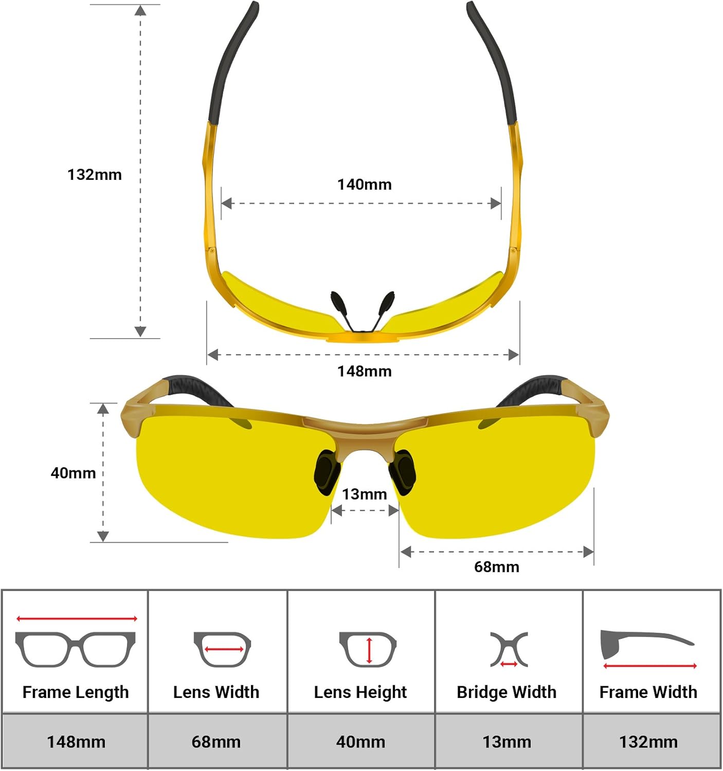 BLUPOND Night Driving Glasses For Men/Women - HD Yellow Vision for Maximum Clarity - Knight Visor